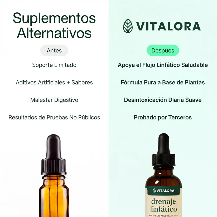 Gotas de Bienestar para Drenaje Linfático | Vitalora DrenaDrops™