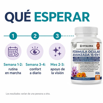 Vitalora Vision+™ Fórmula Ocular Avanzada | Una visión nítida y sostenida, día tras día