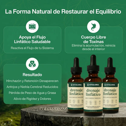 Gotas de Bienestar para Drenaje Linfático | Vitalora DrenaDrops™